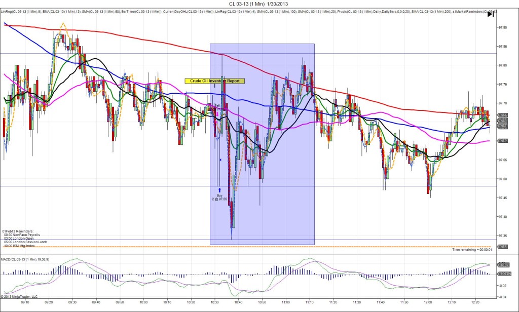 CL 03-13 (1 Min) 1_30_2013