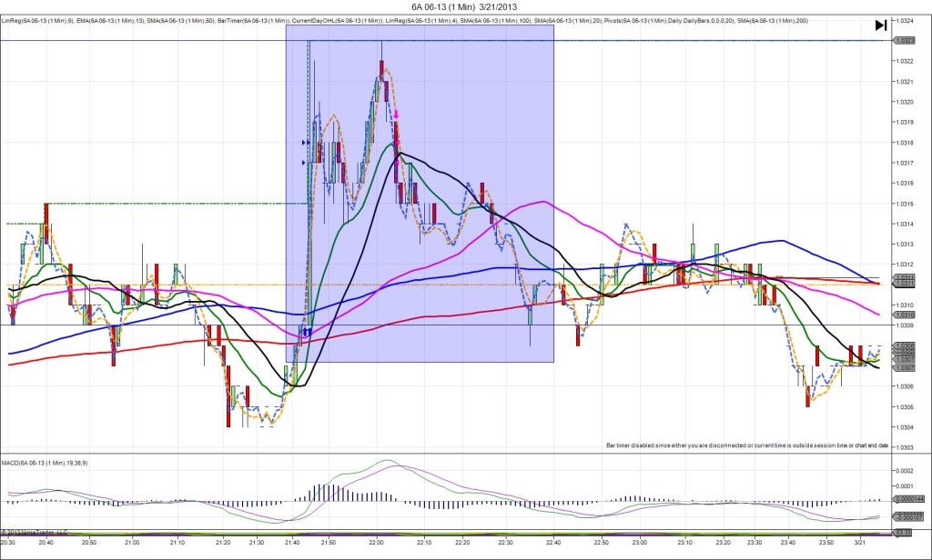 6A 06-13 (1 Min)  3_21_2013