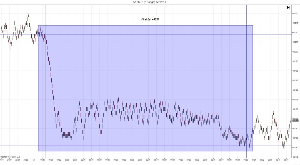 6A 06-13 (2 Range)  5_7_2013