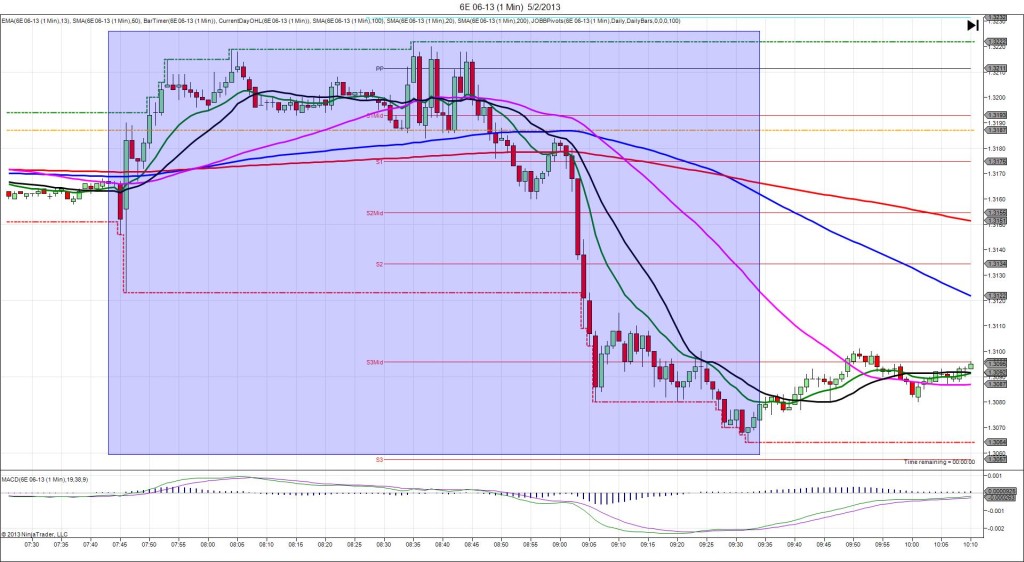 6E 06-13 (1 Min)  5_2_2013
