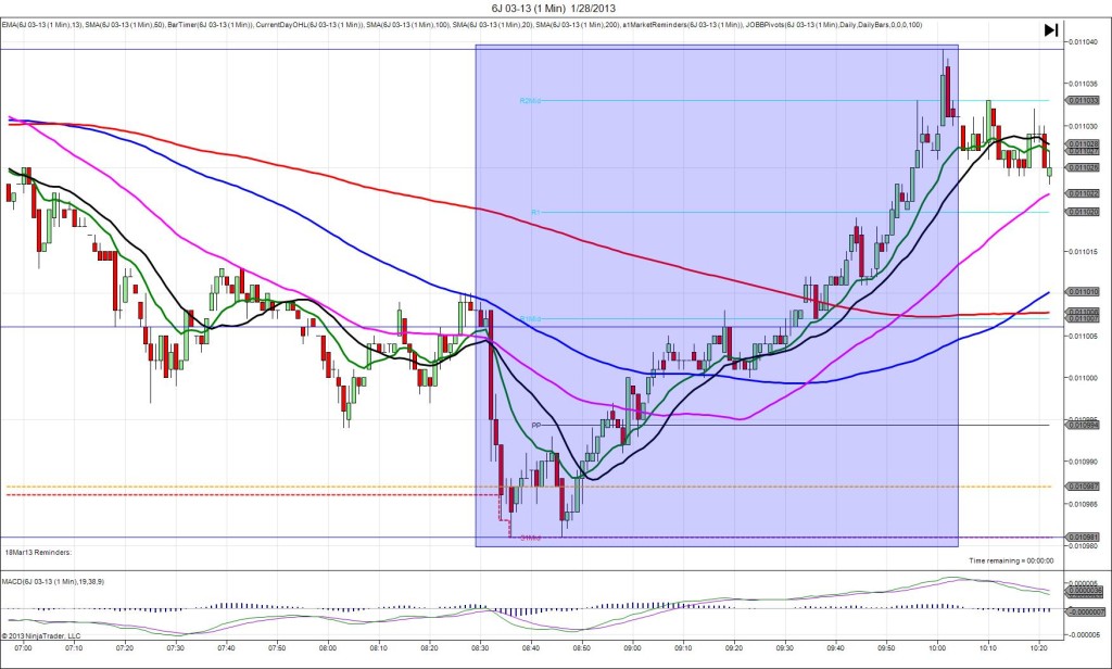 6J 03-13 (1 Min)  1_28_2013