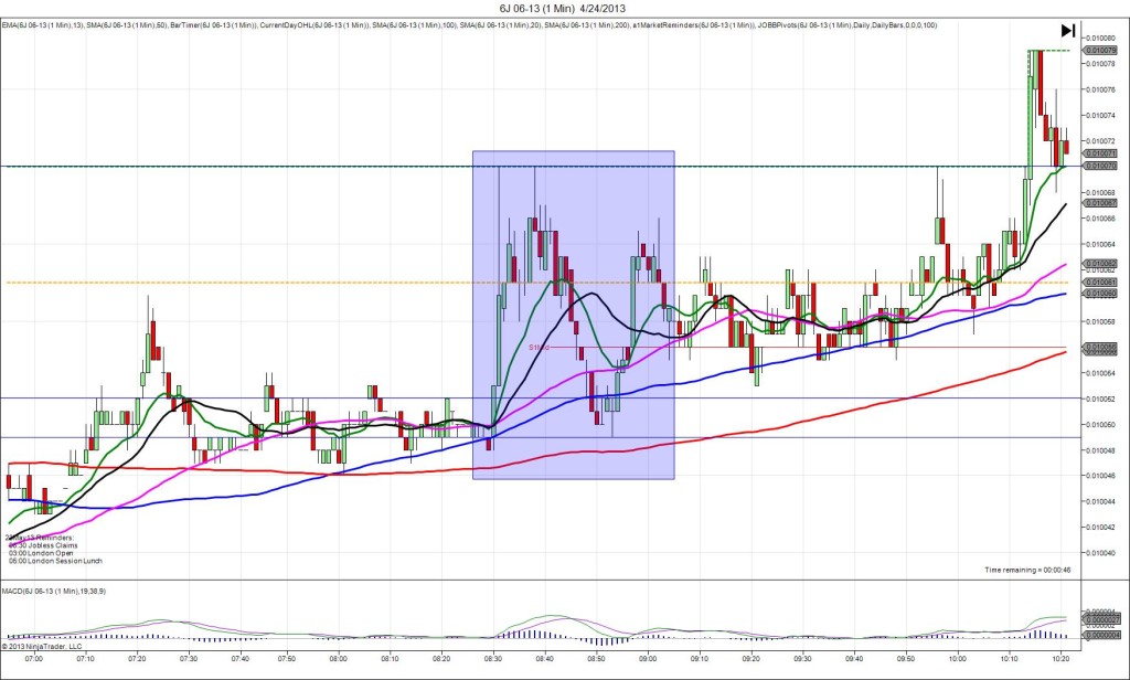 6J 06-13 (1 Min)  4_24_2013