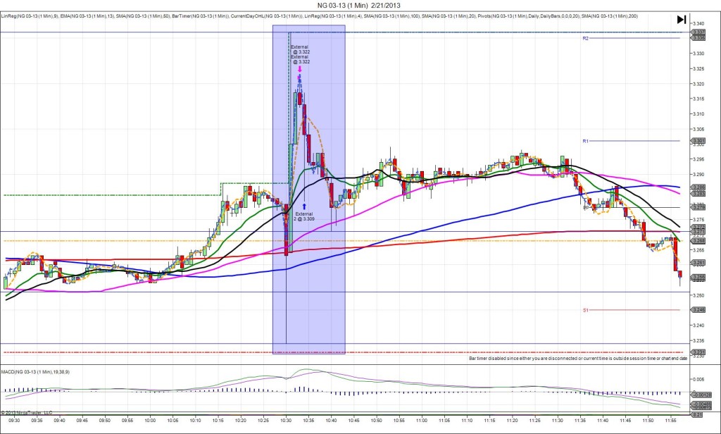 NG 03-13 (1 Min)  2_21_2013