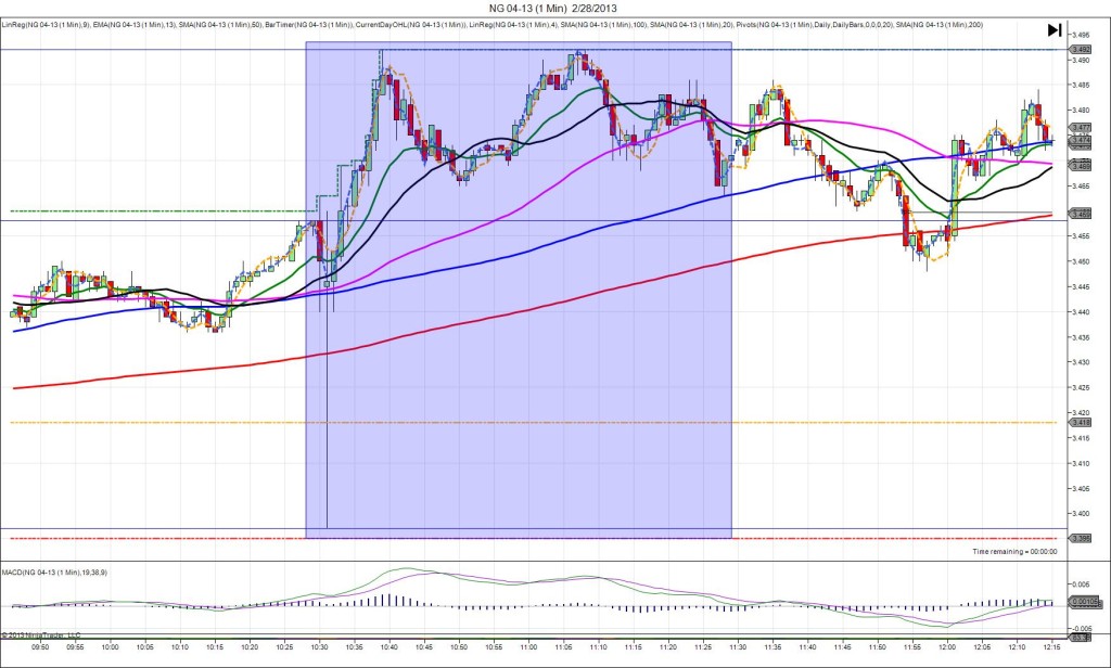 NG 04-13 (1 Min)  2_28_2013