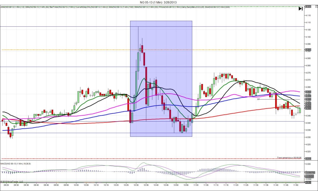 NG 05-13 (1 Min)  3_28_2013