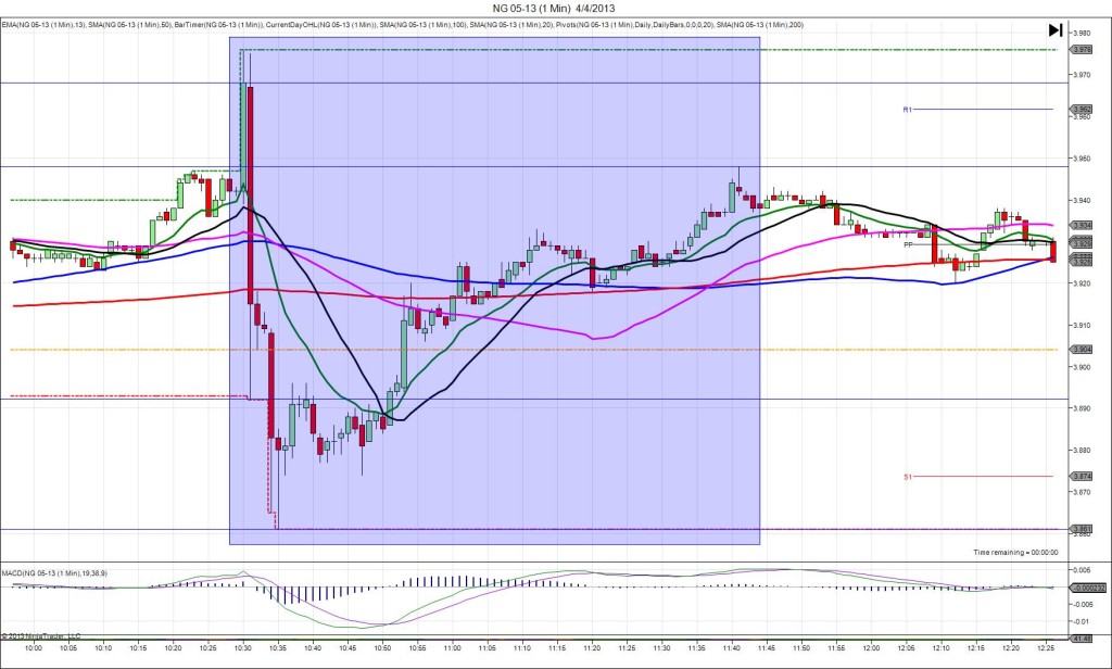 NG 05-13 (1 Min)  4_4_2013