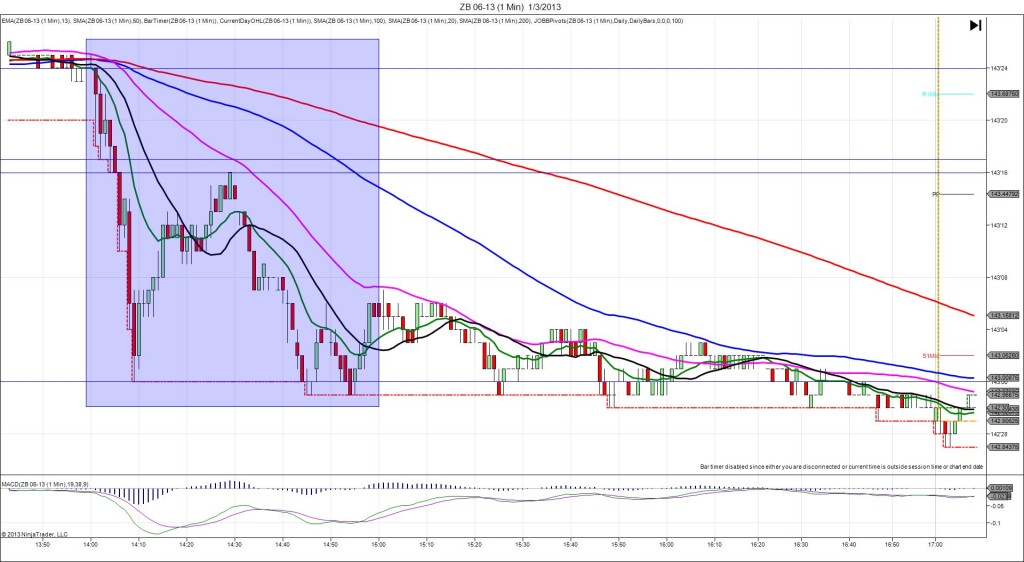 ZB 06-13 (1 Min)  1_3_2013