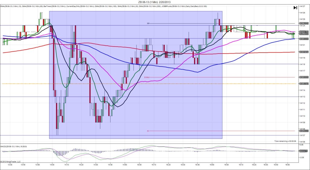 ZB 06-13 (1 Min)  2_20_2013