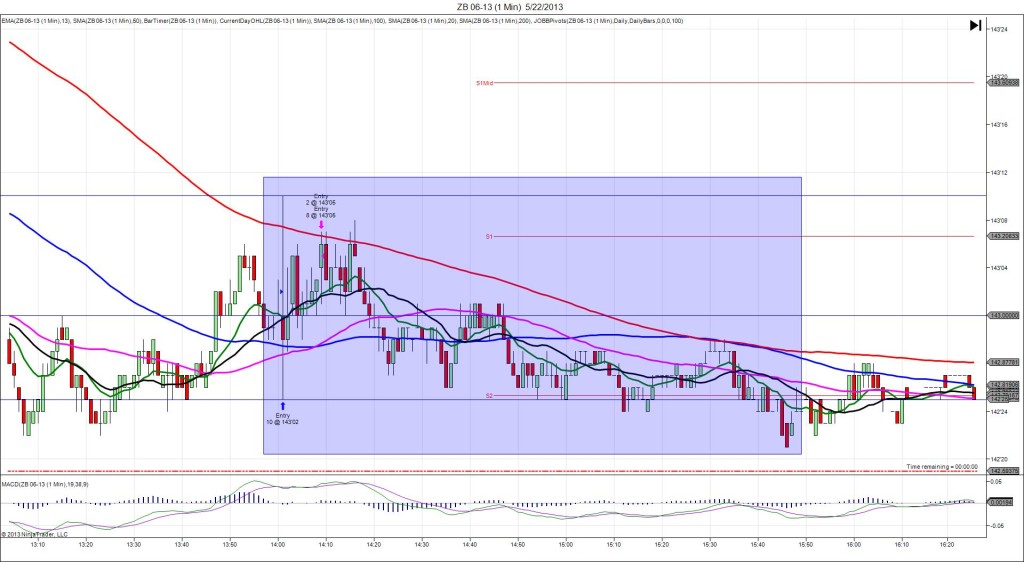 ZB 06-13 (1 Min)  5_22_2013