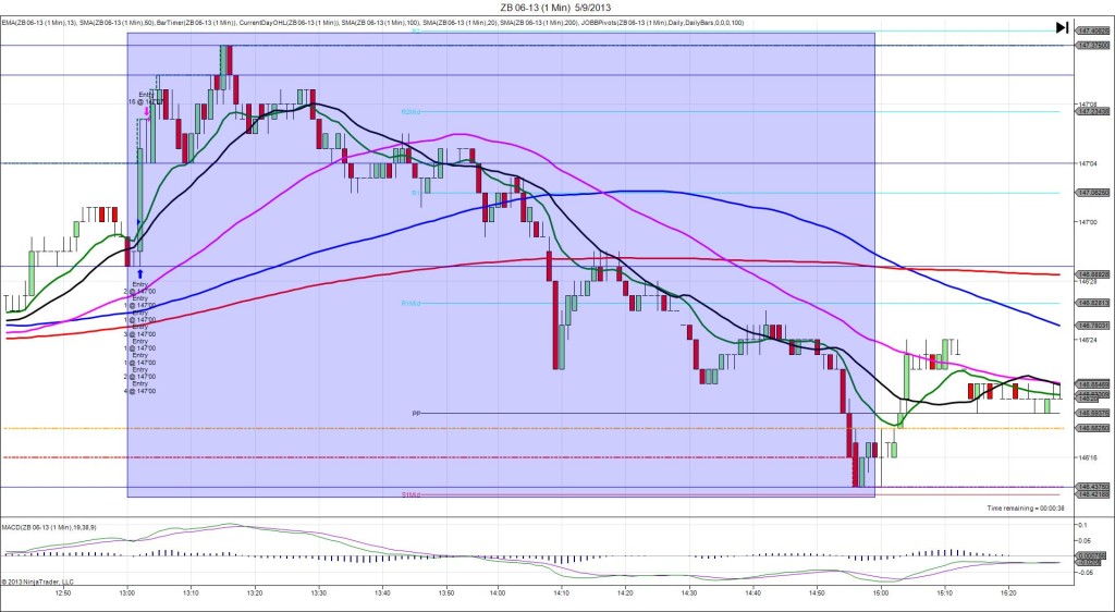ZB 06-13 (1 Min)  5_9_2013