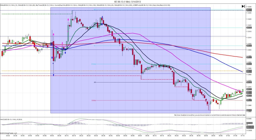 6E 06-13 (1 Min)  5_14_2013