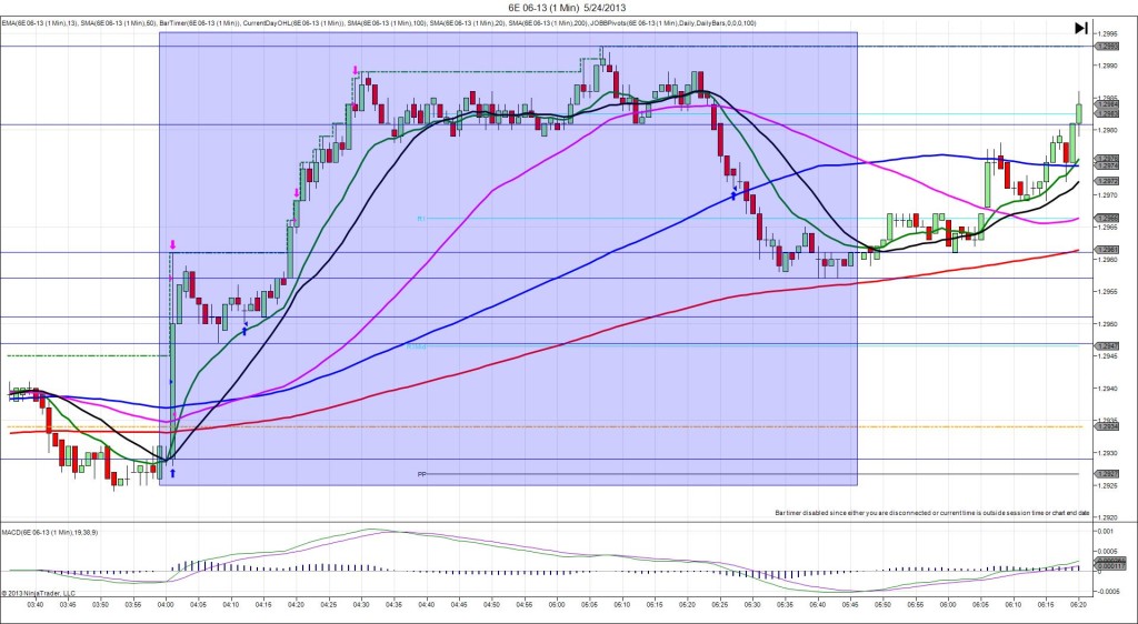 6E 06-13 (1 Min)  5_24_2013