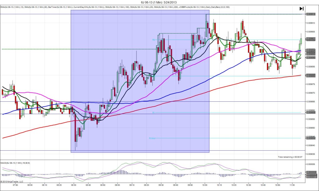 6J 06-13 (1 Min)  5_24_2013