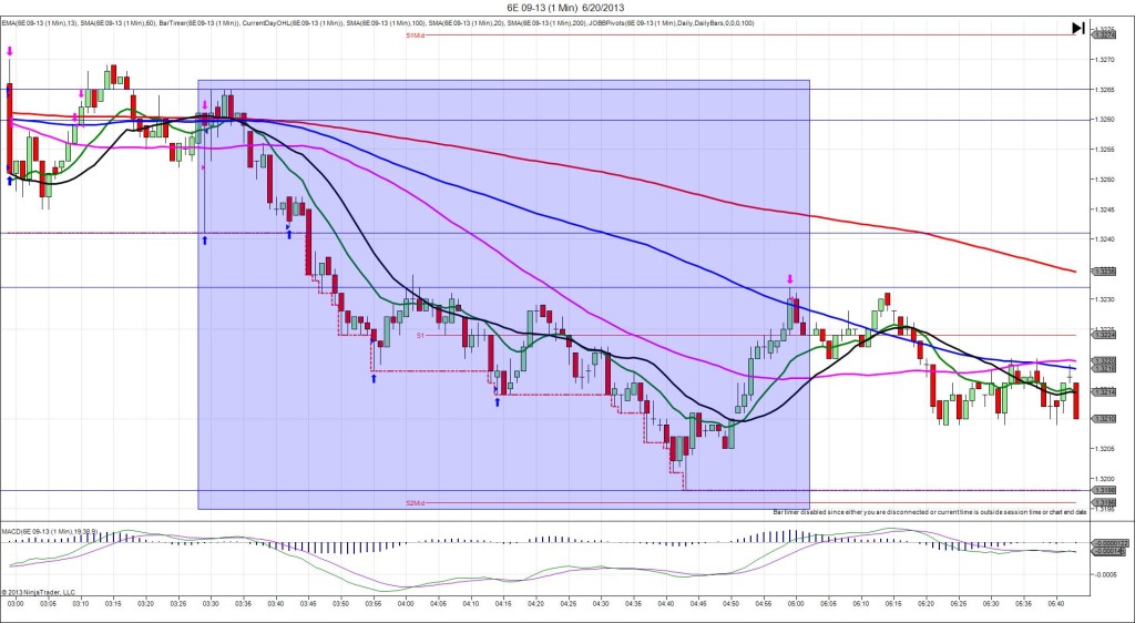 6E 09-13 (1 Min)  6_20_2013