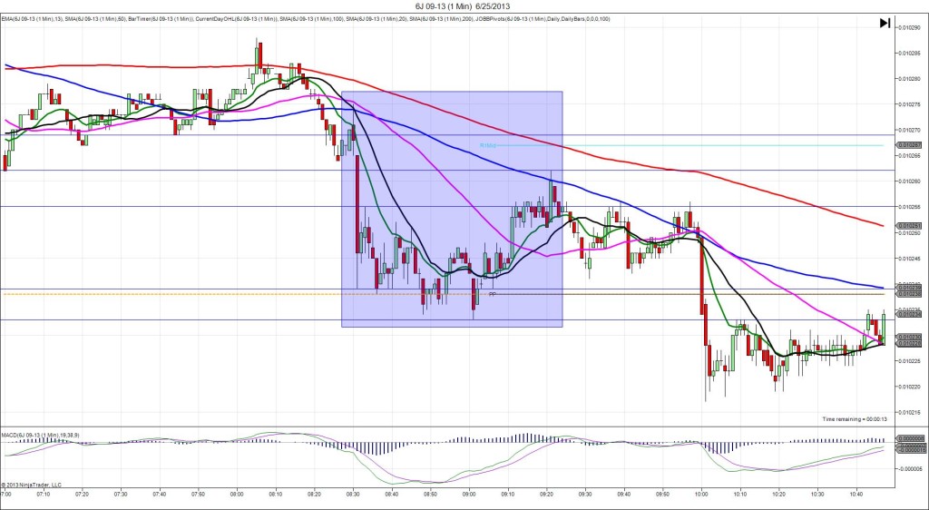 6J 09-13 (1 Min)  6_25_2013