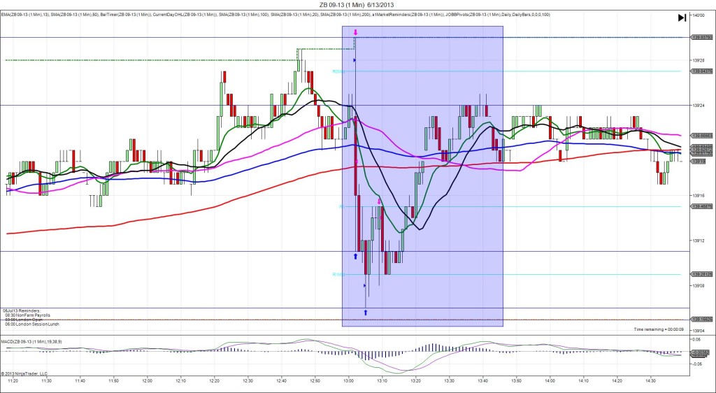 ZB 09-13 (1 Min)  6_13_2013