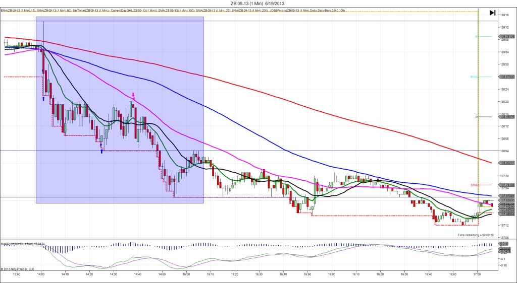 ZB 09-13 (1 Min)  6_19_2013