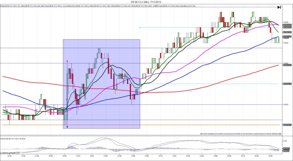 ZB 09-13 (1 Min)  7_11_2013