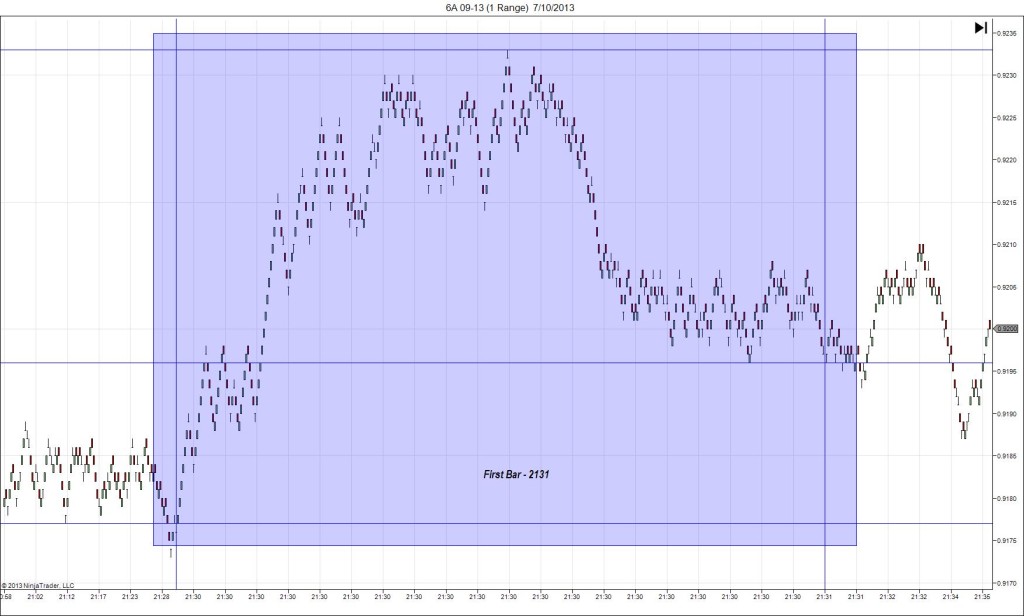 6A 09-13 (1 Range)  7_10_2013