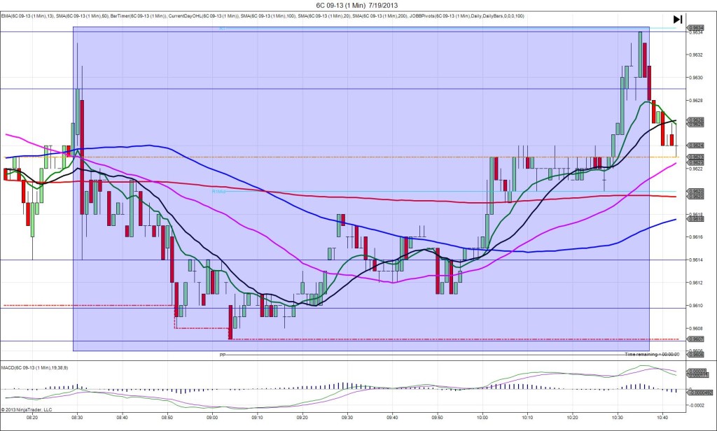 6C 09-13 (1 Min)  7_19_2013