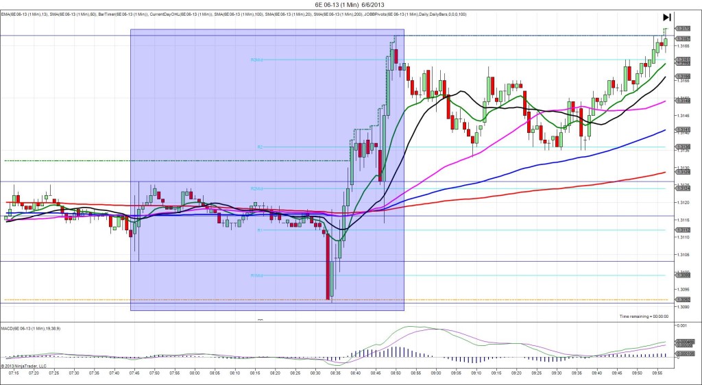 6E 06-13 (1 Min)  6_6_2013