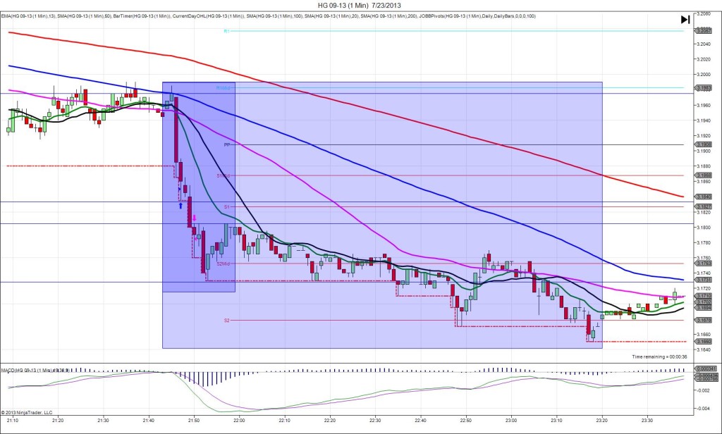 HG 09-13 (1 Min)  7_23_2013