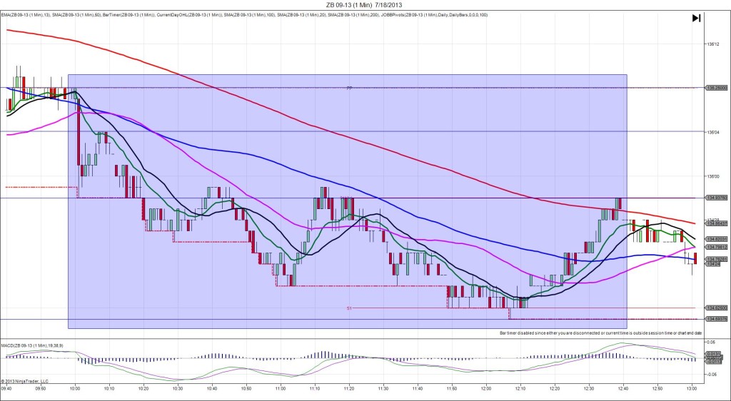 ZB 09-13 (1 Min)  7_18_2013