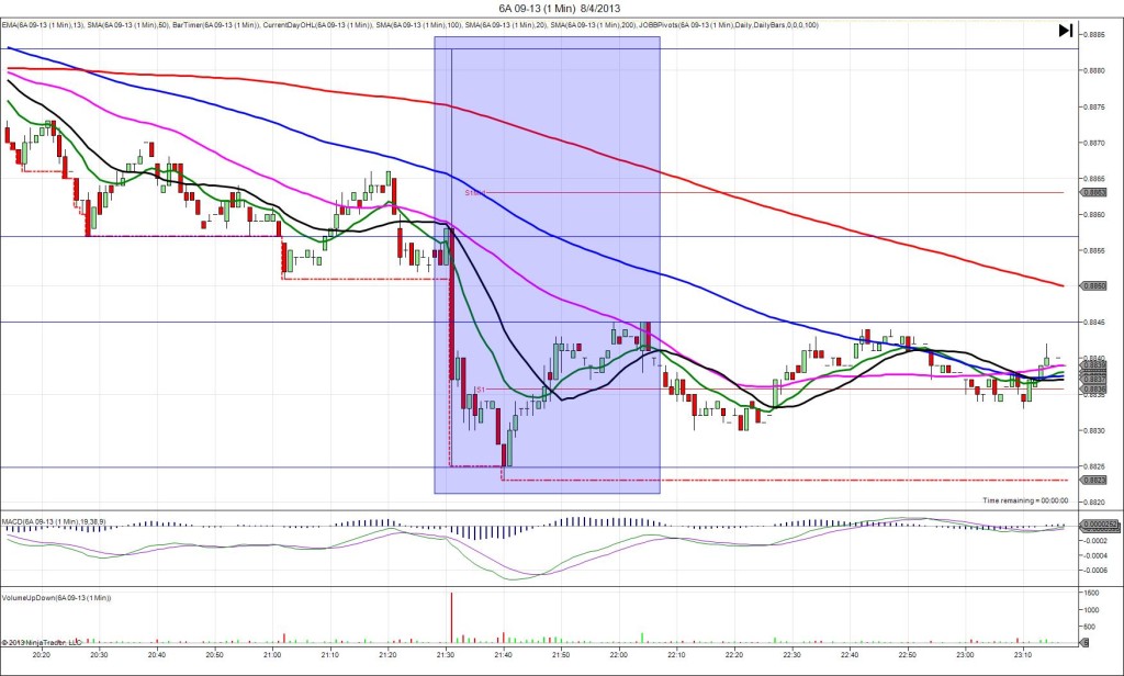 6A 09-13 (1 Min)  8_4_2013