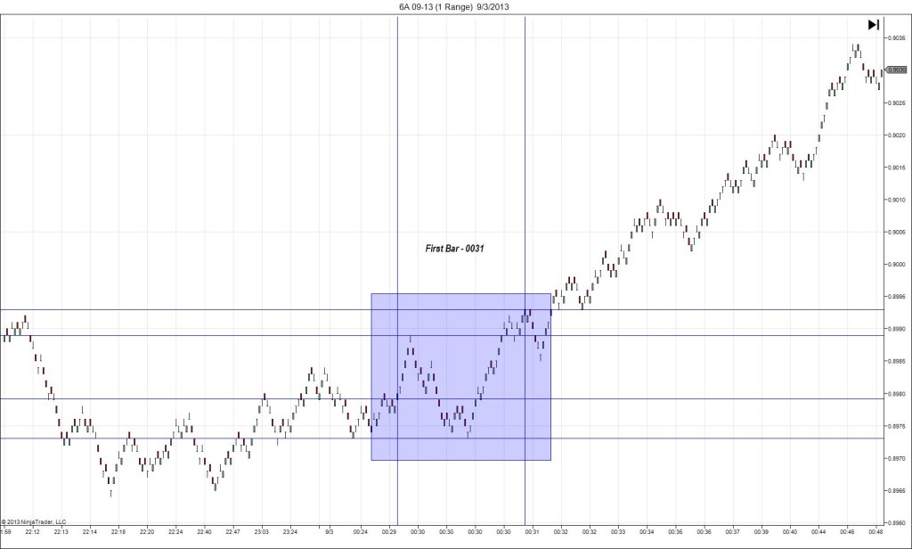 6A 09-13 (1 Range)  9_3_2013