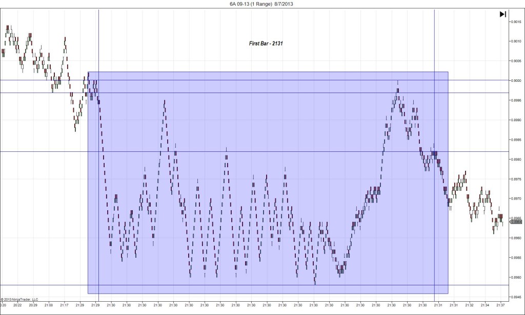 6A 09-13 (1 Range)  8_7_2013