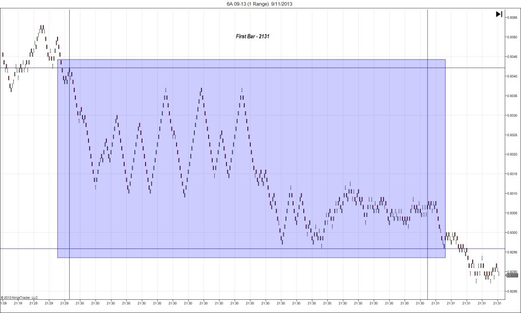 6A 09-13 (1 Range)  9_11_2013