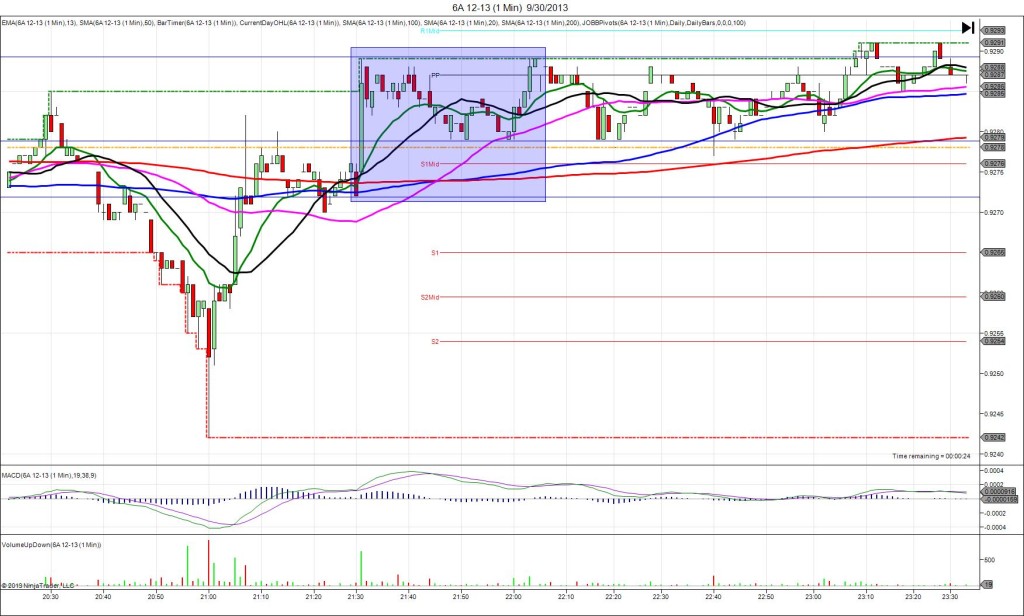 6A 12-13 (1 Min)  9_30_2013