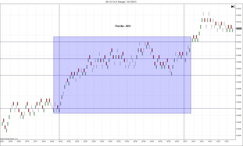 6A 12-13 (1 Range)  10_1_2013