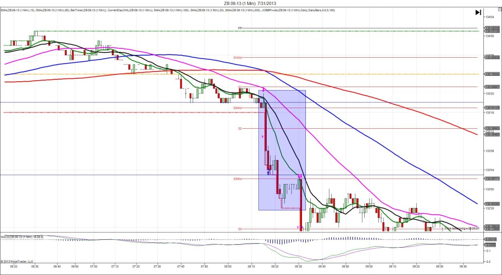 ZB 09-13 (1 Min)  7_31_2013