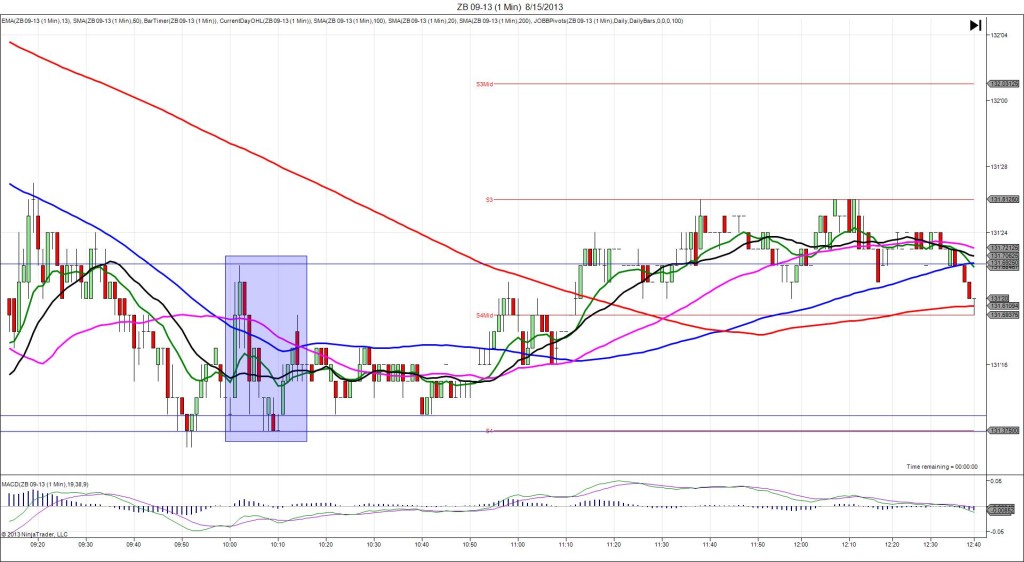 ZB 09-13 (1 Min)  8_15_2013