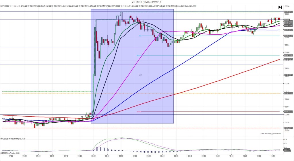 ZB 09-13 (1 Min)  8_2_2013