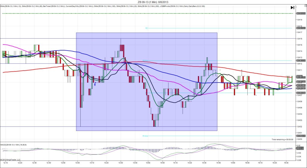 ZB 09-13 (1 Min)  8_8_2013