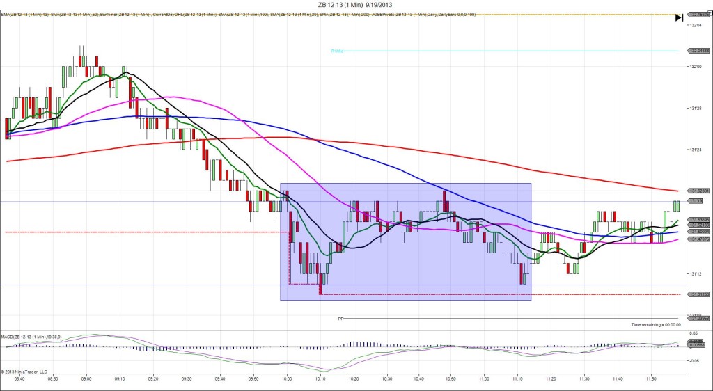 ZB 12-13 (1 Min)  9_19_2013