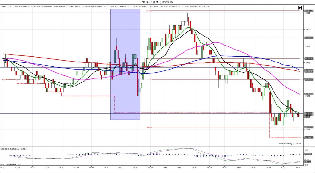ZB 12-13 (1 Min)  9_5_2013