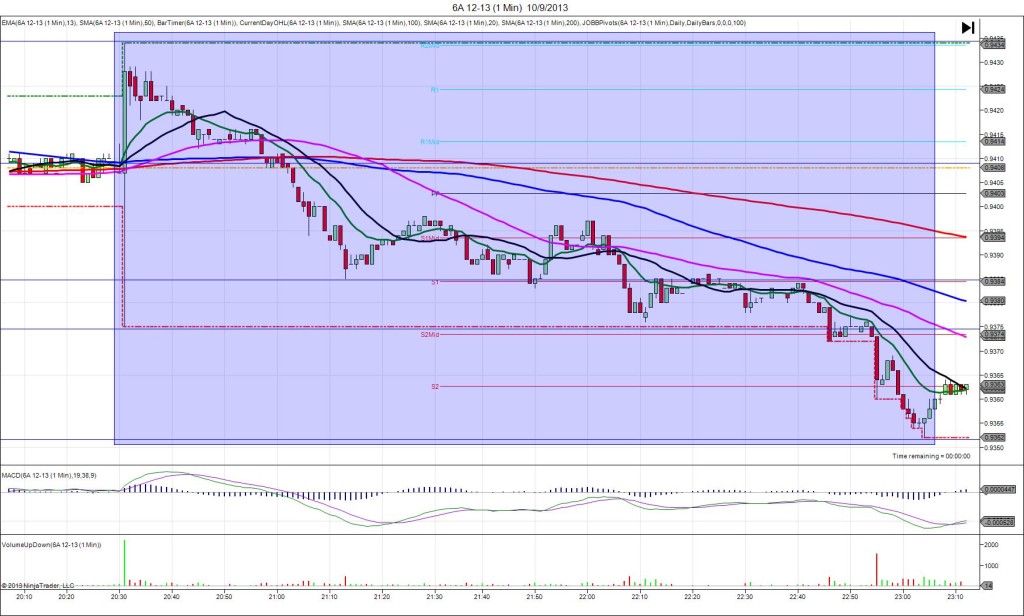 6A 12-13 (1 Min)  10_9_2013