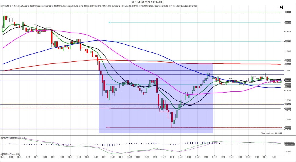 6E 12-13 (1 Min)  10_24_2013
