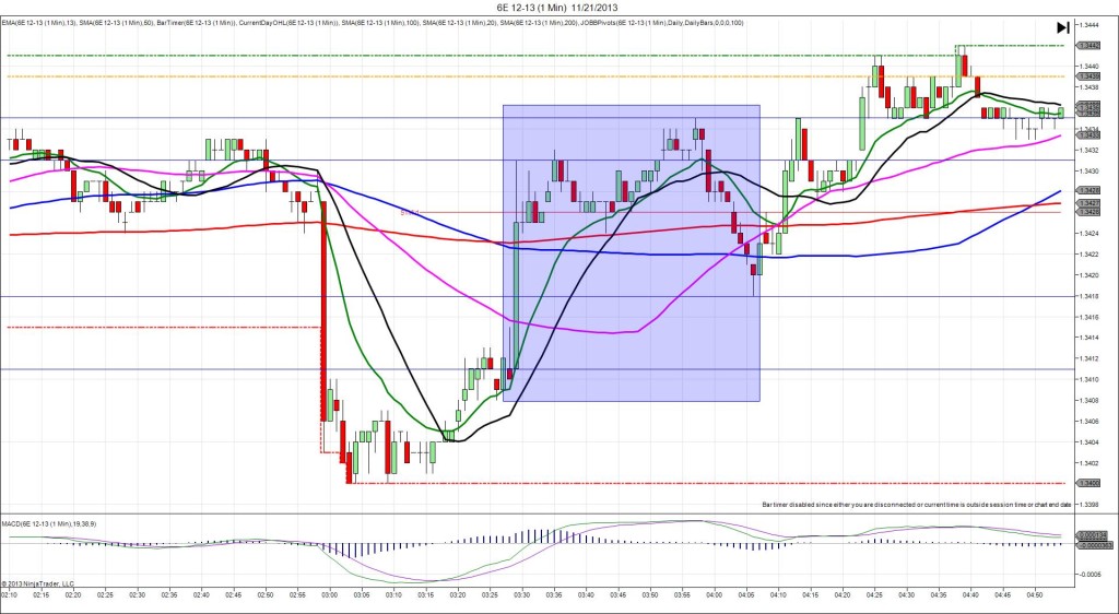 6E 12-13 (1 Min)  11_21_2013
