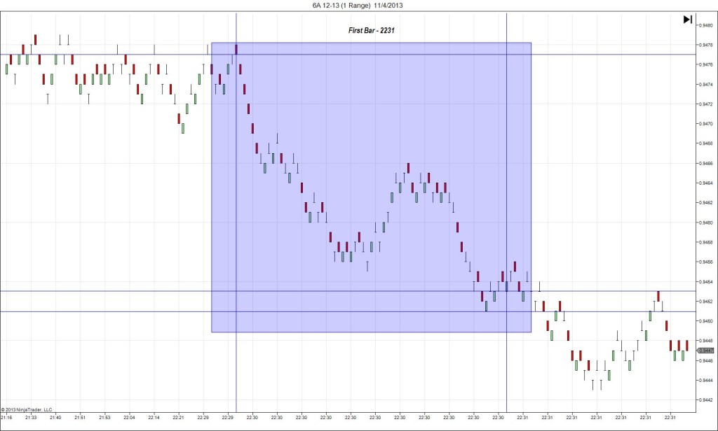 6A 12-13 (1 Range)  11_4_2013