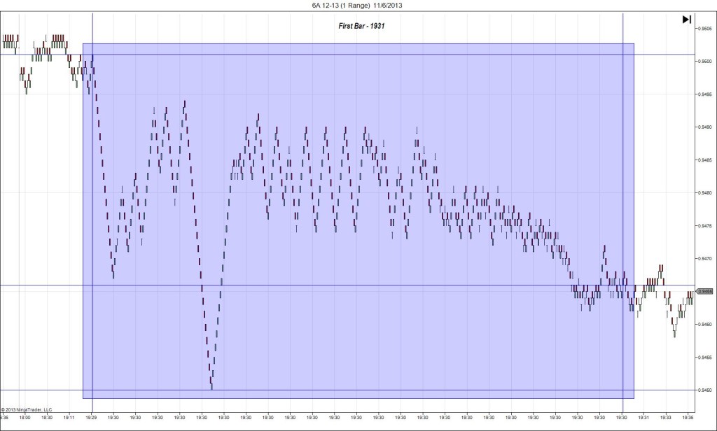 6A 12-13 (1 Range)  11_6_2013