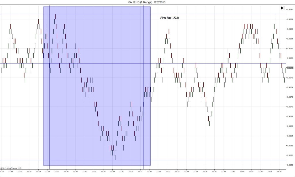 6A 12-13 (1 Range)  12_2_2013