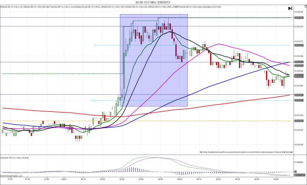 6J 09-13 (1 Min)  8_26_2013