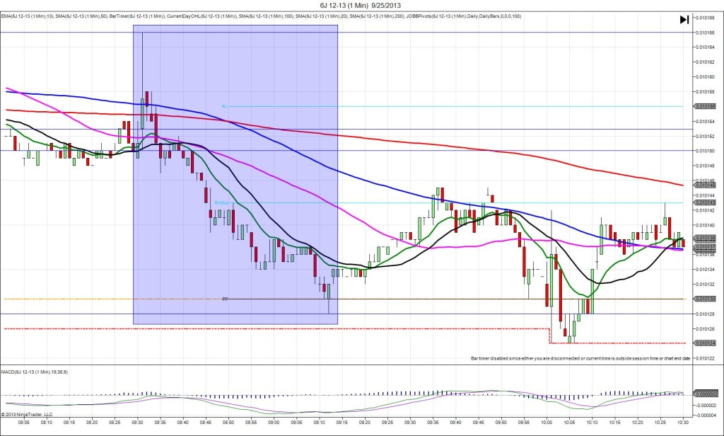 6J 12-13 (1 Min)  9_25_2013