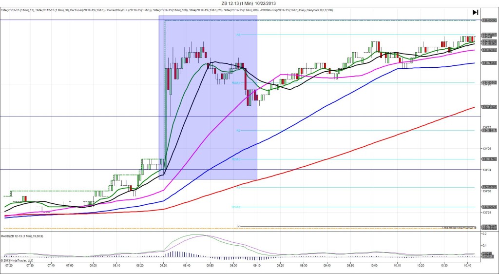 ZB 12-13 (1 Min)  10_22_2013