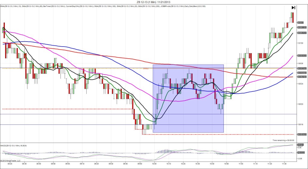 ZB 12-13 (1 Min)  11_21_2013