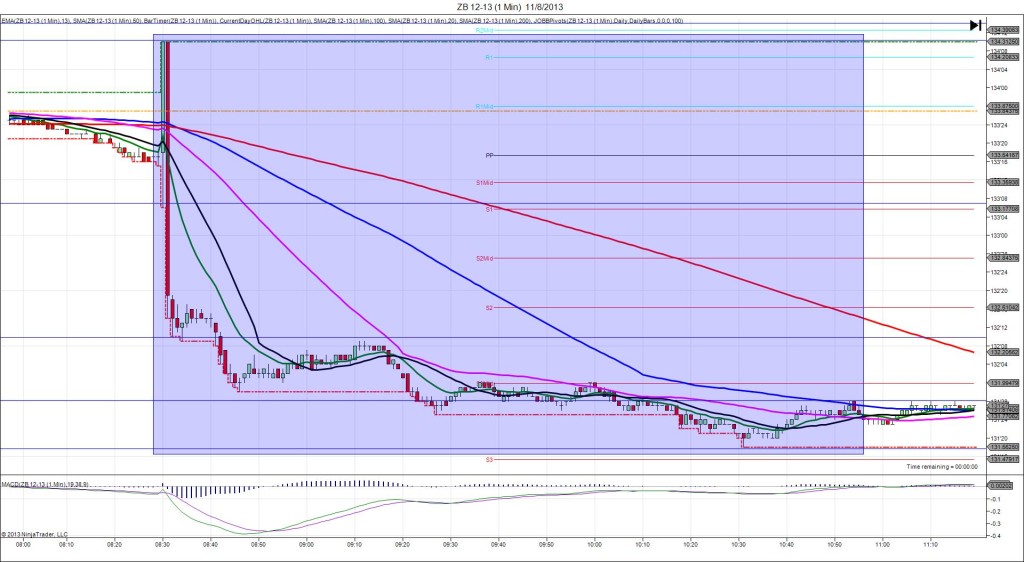 ZB 12-13 (1 Min)  11_8_2013